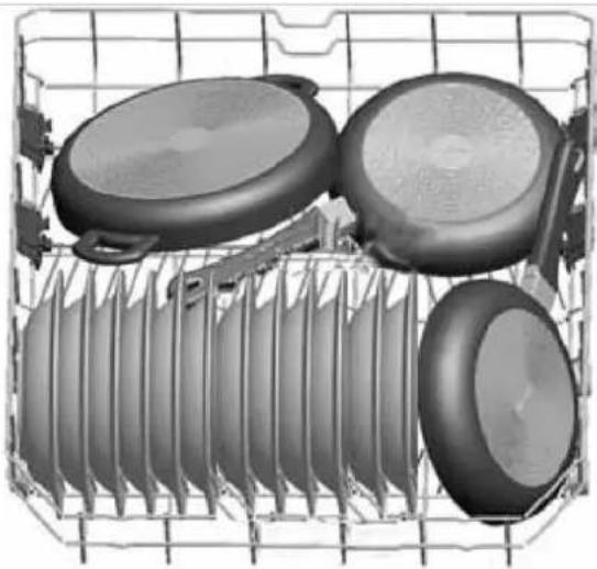 WESTINGHOUSE WSF6608XA - LOADING YOUR DISHWASHER - 1