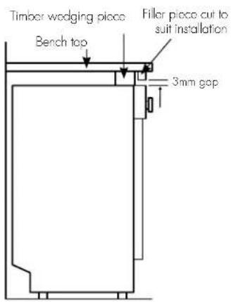 WESTINGHOUSE WSF6608XA - WARNING: Maximum drain hose length - 3