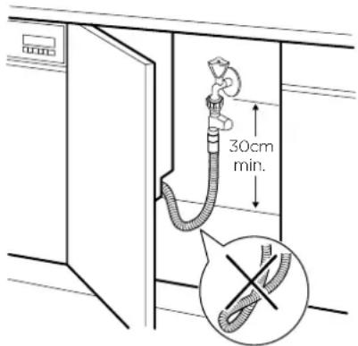 WESTINGHOUSE WSF6608XA - CAUTION - 1