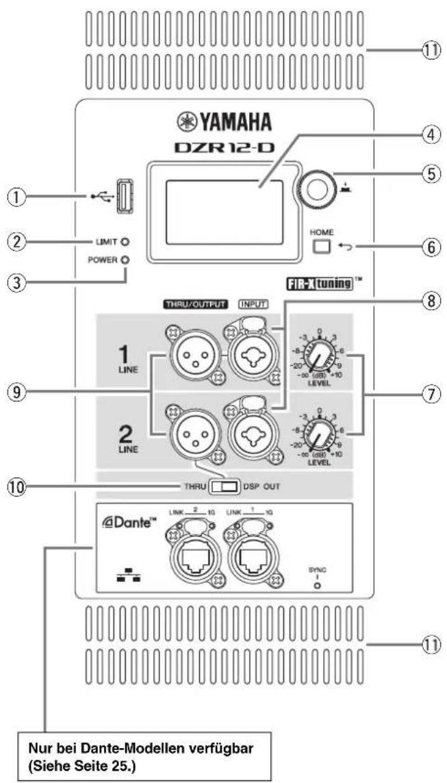 YAMAHA DZR 12-D LIMIT POWER HOME FIR-Tuning™ THRU/OUTPUT INPUT 1 LINE 2 LINE THRU DSP OUT Dante™ LINK 2 10 UNK 1 10 SYNC Nur bei Dante-Modellen verfügbar (Siehe Seite 25.)