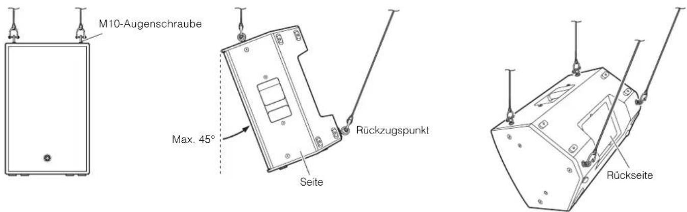 M10-Augenschraube Max. 45° Seite Rückzugspunkt Rückseite