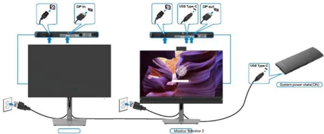 DELL C3422WE - Connecting the monitor for USB-C Multi-Stream Transport (MST) function (C2422HE/C2722DE only) in DPBS mode - 1