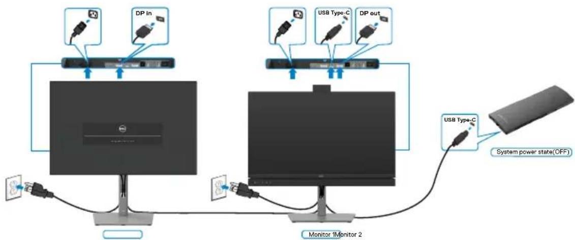 DELL C3422WE - Connecting the monitor for USB-C Multi-Stream Transport (MST) function (C2422HE/C2722DE only) in DPBS mode - 4