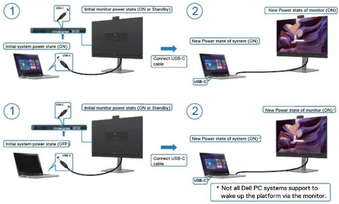DELL C3422WE - Waking on the USB-C cable - 1