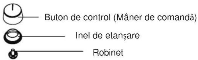 Buton de control (Mâner de comandă) Inel de etanșare Robinet