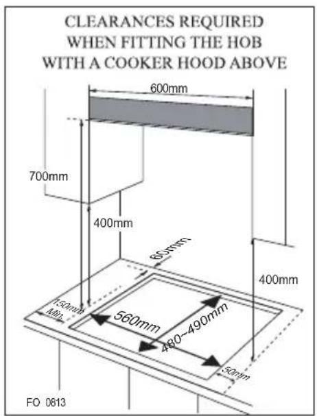 CLEARANCES REQUIRED WHEN FITTING THE HOB WITH A COOKER HOOD ABOVE 600mm 700mm 400mm 60mm 400mm 150mm 450mm 560mm 480-490mm 30mm FO 0813