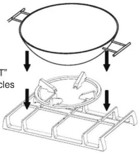 Diagram illustrating a cooking process with a pan and a tray, showing directional arrows indicating process flow.