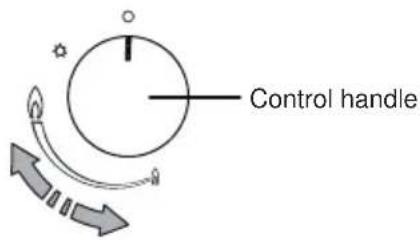 Control handle