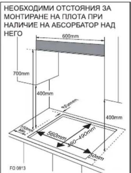 НЕОБХОДИМИ ОТСТОЯНИЯ ЗА МОНТИРАНЕ НА ПЛОТА ПРИ НАЛИЧИЕ НА АБСОРБАТОР НАД НЕГО 600mm 700mm 400mm 850mm 400mm 15mm 560mm 480-490mm 50mm FO 0813