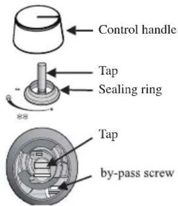 Control handle Tap Sealing ring Tap by-pass screw
