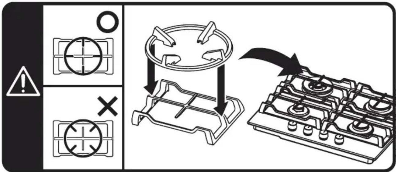 Diagram illustrating a process with warning symbols and a schematic of a gas stove or gasifier, showing directional arrows and component layout.