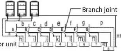 SAMSUNG AM120FXVCGH - H/P - 2