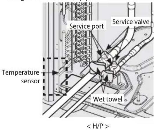 SAMSUNG AM120FXVCGH - Caution for welding the pipe to an outdoor unit - 1