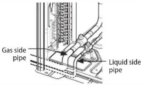 SAMSUNG AM120FXVCGH - Connecting refrigerant pipe for outdoor unit - 2