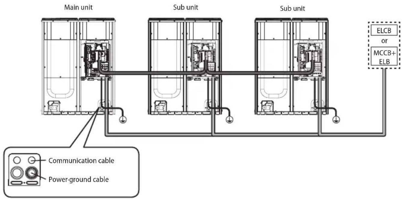 SAMSUNG AM120FXVCGH - Power and communication cable configuration - 1