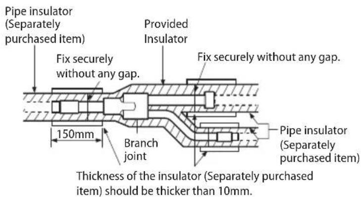 SAMSUNG AM120FXVCGH - Insulating the branch joint - 1