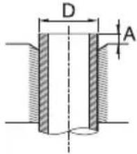 SAMSUNG AM120FXVCGH - Cutting or flaring the pipes - 10