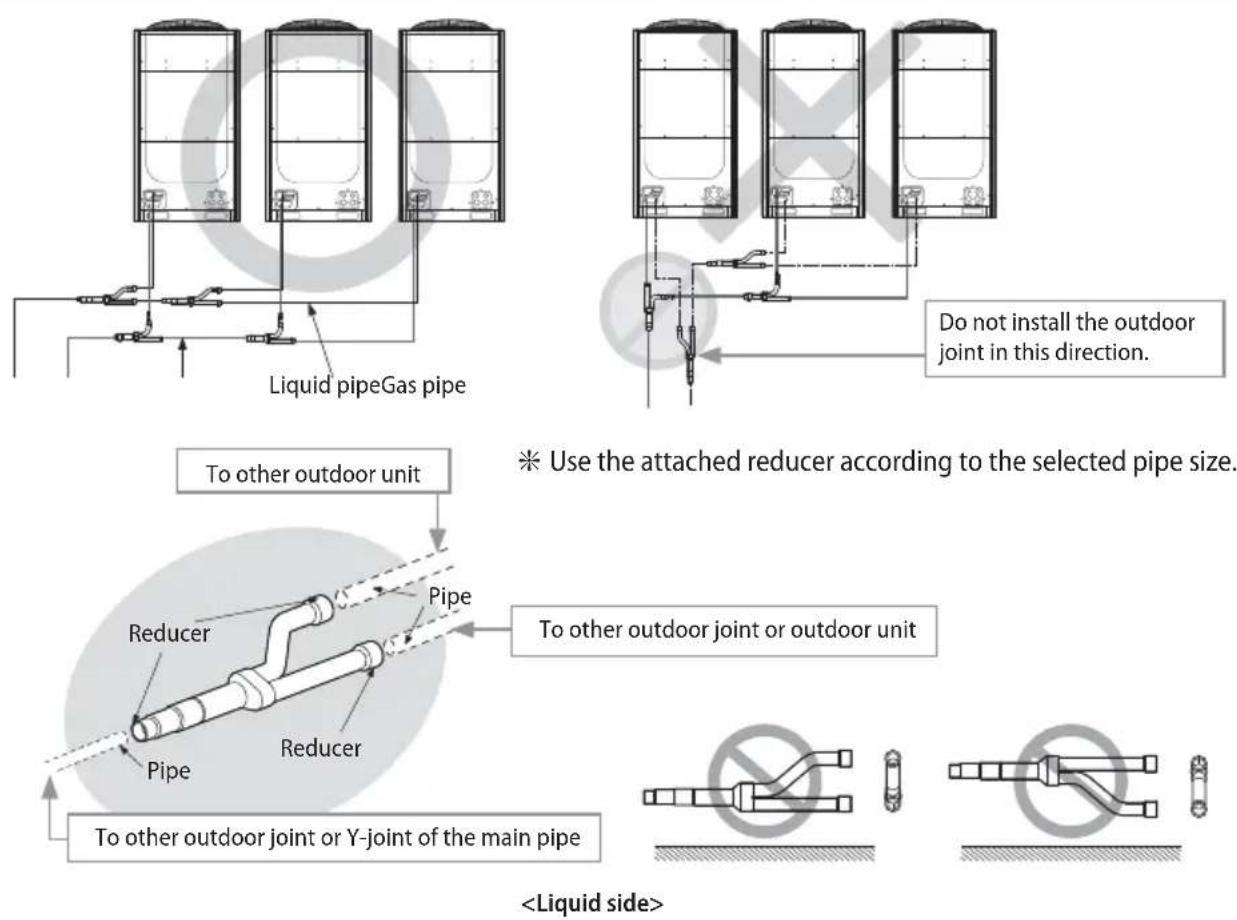 SAMSUNG AM120FXVCGH - Refrigerant pipe installation - 1