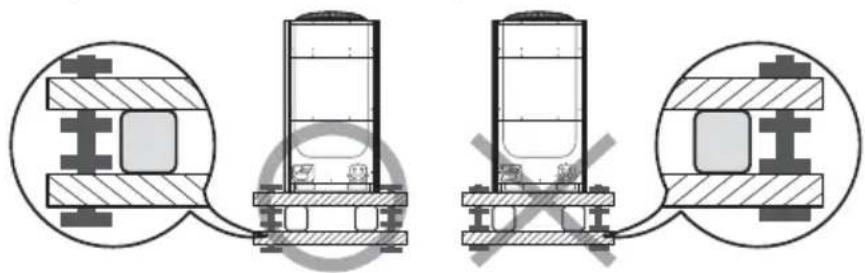 SAMSUNG AM120FXVCGH - Cautions regarding on anti-vibration frame installation - 1