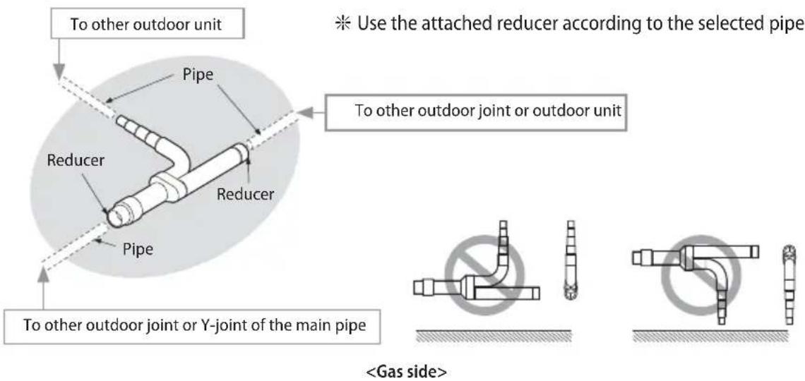 SAMSUNG AM120FXVCGH - Refrigerant pipe installation - 2