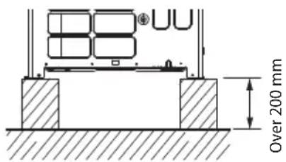 SAMSUNG AM120FXVCGH - Base ground construction - 3