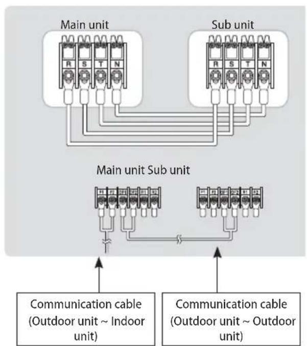 SAMSUNG AM120FXVCGH - Power wiring diagram - 2