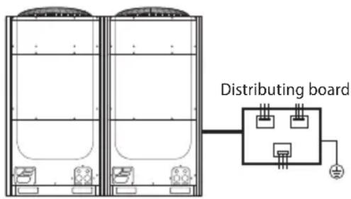 SAMSUNG AM120FXVCGH - Performing the grounding work - 2