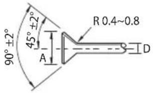 SAMSUNG AM120FXVCGH - Connecting the flared pipes - 3
