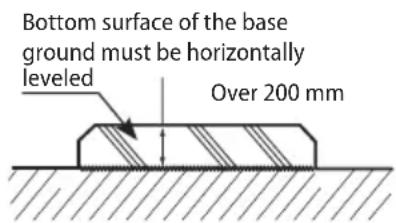 SAMSUNG AM120FXVCGH - Base ground construction - 2
