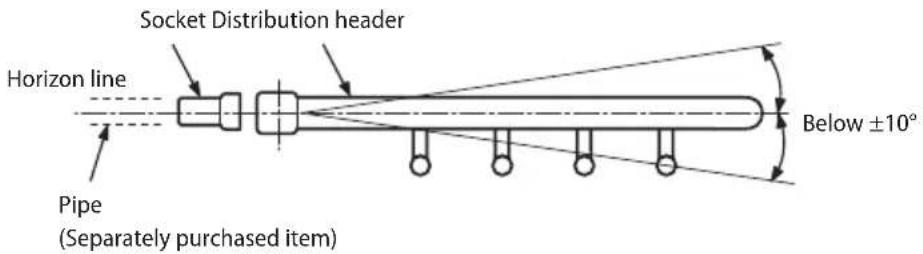 SAMSUNG AM120FXVCGH - Install the distribution header horizontally. - 1