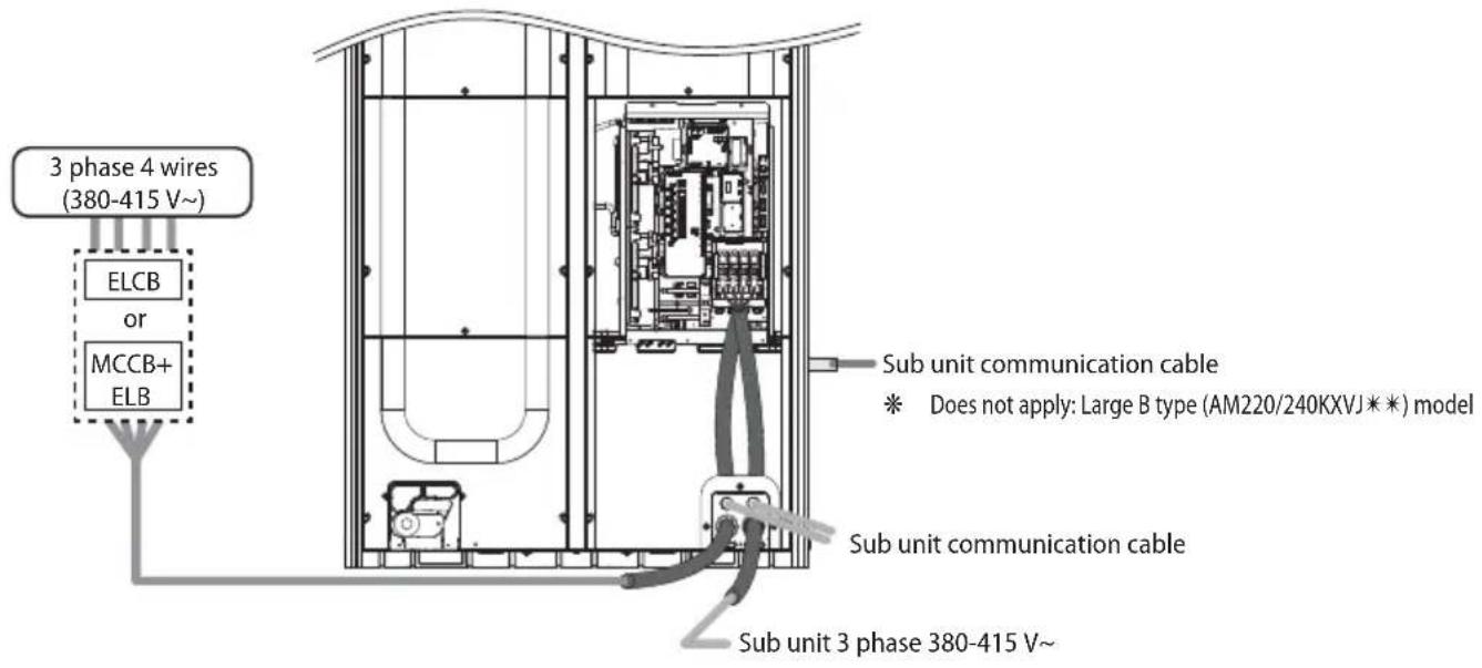 SAMSUNG AM120FXVCGH - Electrical wiring work - 1
