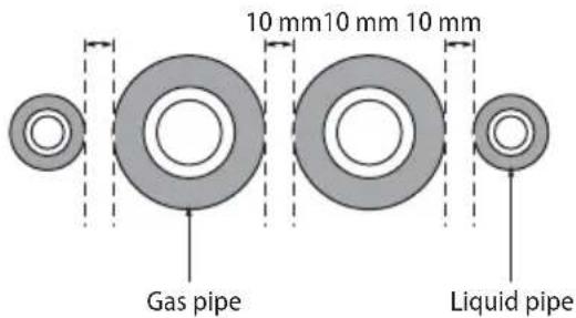 SAMSUNG AM120FXVCGH - Insulating pipes Insulating pipes connected behind the EEV kit - 2