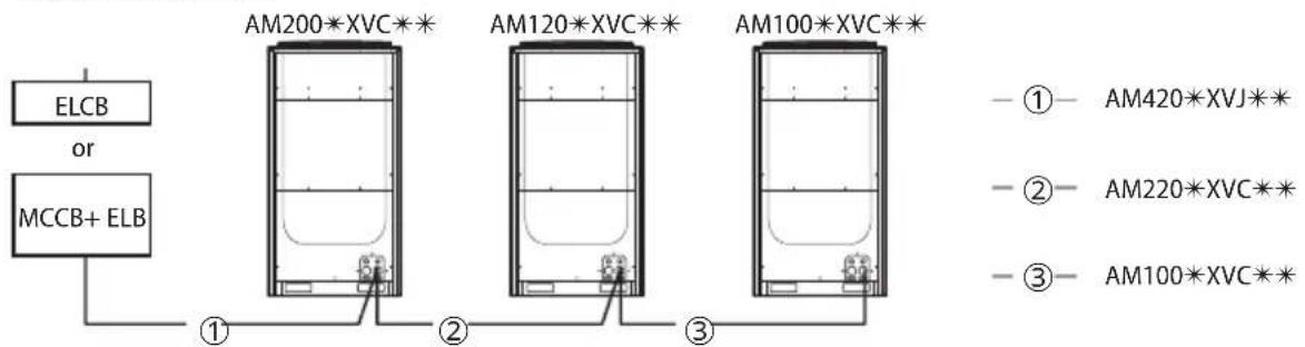 SAMSUNG AM120FXVCGH - Electrical wiring work - 1
