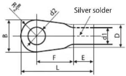 SAMSUNG AM120FXVCGH - Selecting solderless ring terminal - 2