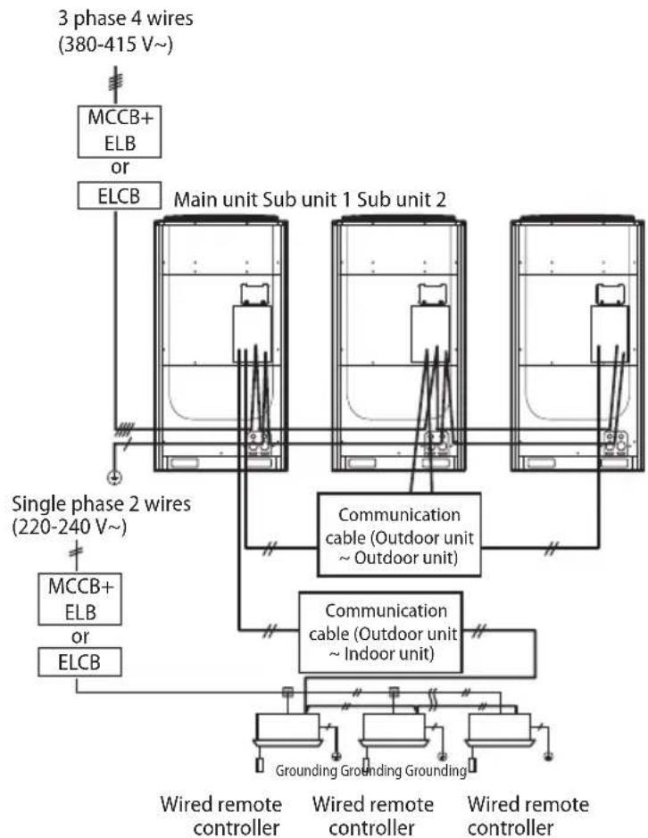 SAMSUNG AM120FXVCGH - Power wiring diagram - 1