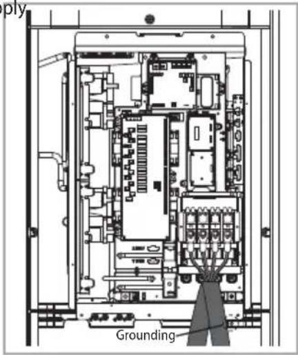 SAMSUNG AM120FXVCGH - Fixing the ground cable - 1