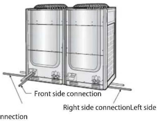 SAMSUNG AM120FXVCGH - Direction of the pipe - 1