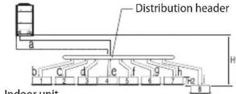 SAMSUNG AM120FXVCGH - H/P - 5