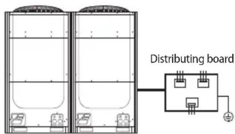 SAMSUNG AM100JXVAJH - Performing the grounding work - 2