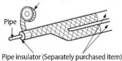 SAMSUNG AM100JXVAJH - Insulating the branch joint - 2