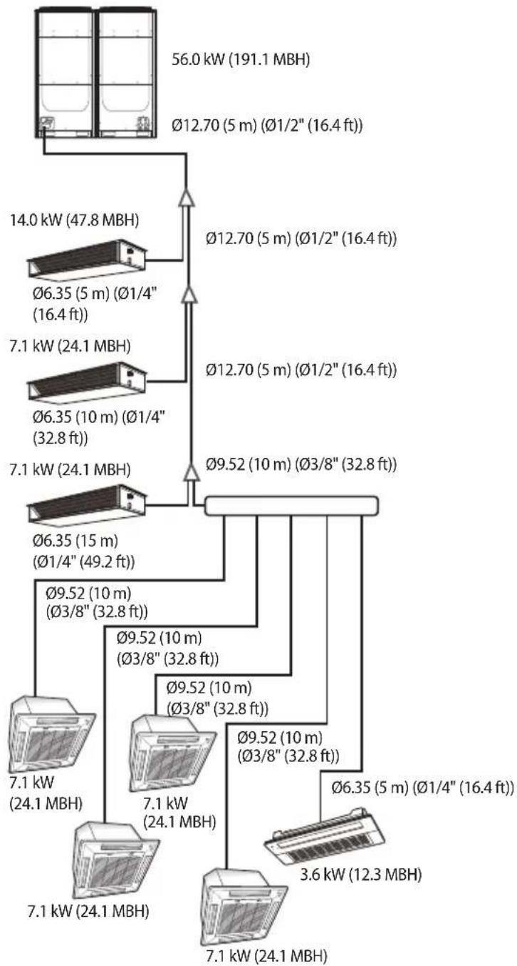 SAMSUNG AM100JXVAJH - Refrigerant pipe installation - 1