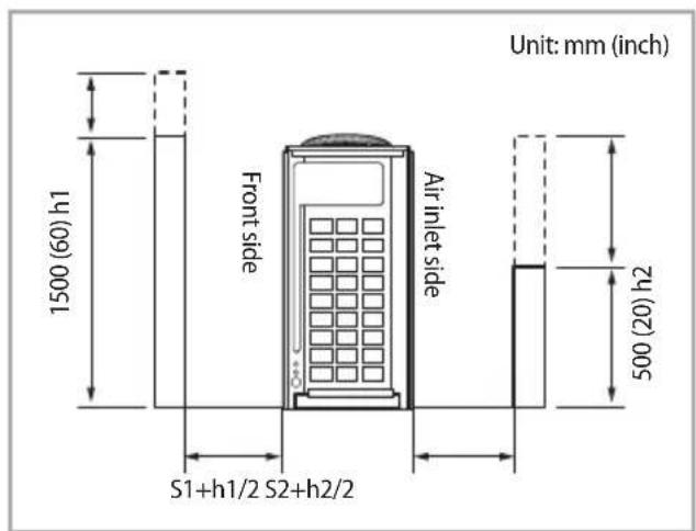 SAMSUNG AM100JXVAJH - Space requirement for installation - 4