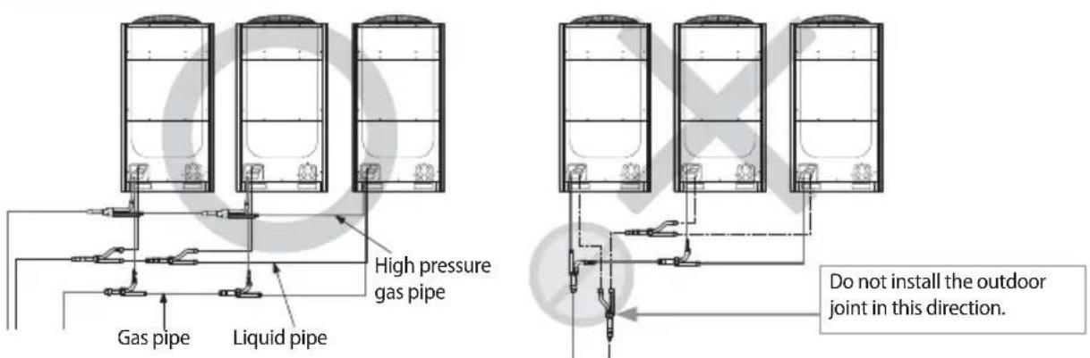 SAMSUNG AM100JXVAJH - Installation of outdoor joints - 1