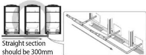 SAMSUNG AM100JXVAJH - Pipe installation between the outdoor units - 3