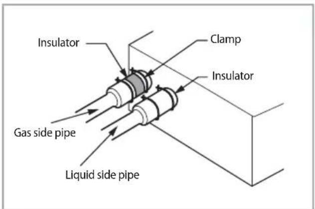 SAMSUNG AM100JXVAJH - Insulate the refrigerant pipe - 1