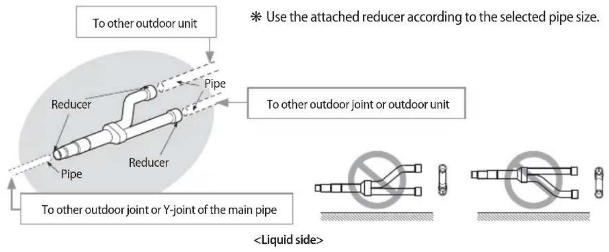 SAMSUNG AM100JXVAJH - Installation of outdoor joints - 2
