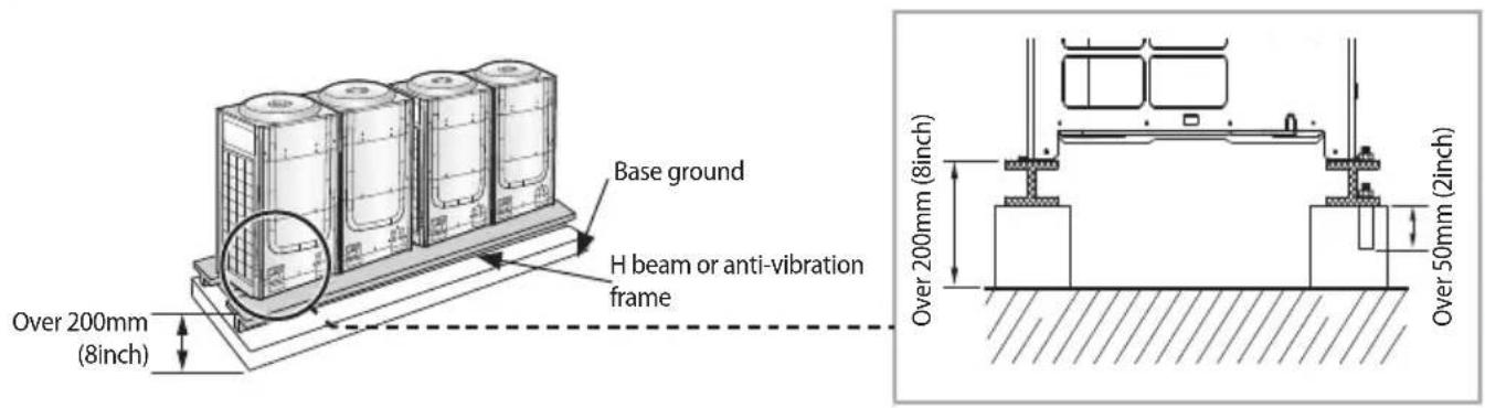SAMSUNG AM100JXVAJH - Base ground construction - 4