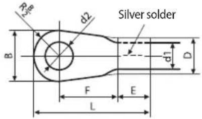 SAMSUNG AM100JXVAJH - Selecting solderless ring terminal - 2