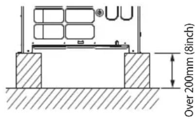 SAMSUNG AM100JXVAJH - Base ground construction - 3