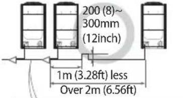SAMSUNG AM100JXVAJH - Pipe installation between the outdoor units - 8